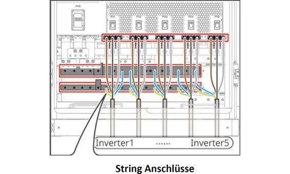 GoodWe STS -GW500K-STS-PCS-G10